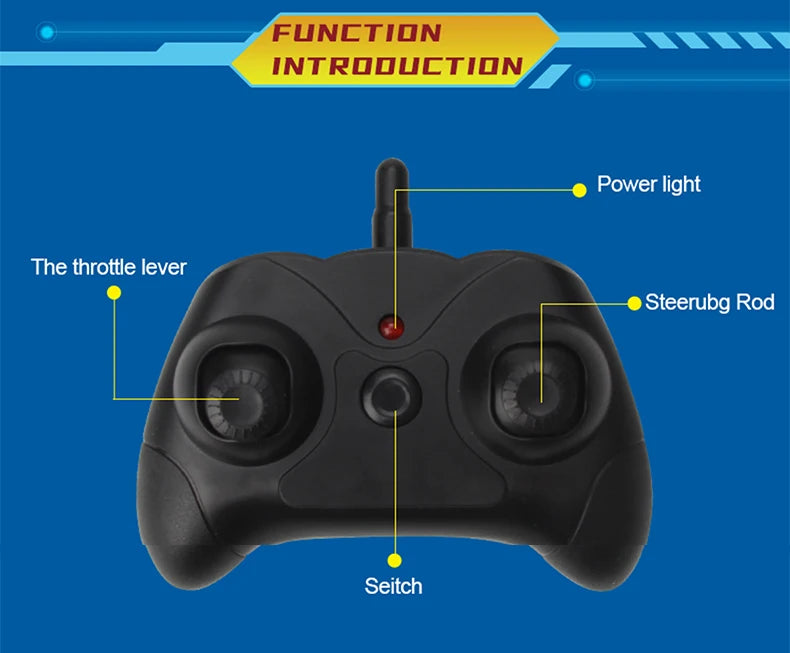 Aereo Telecomandato FX620 – Replica SU-57, Facile da Pilotare