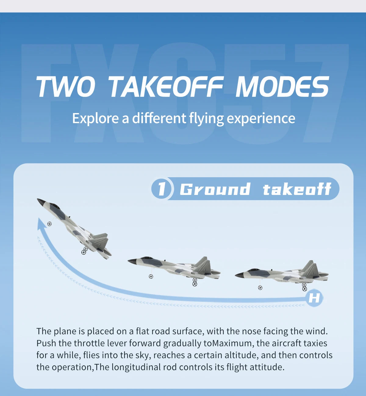 Aereo Telecomandato FX620 – Replica SU-57, Facile da Pilotare