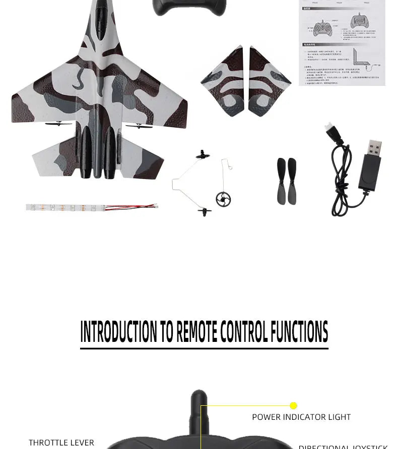 Aereo Telecomandato FX620 – Replica SU-57, Facile da Pilotare