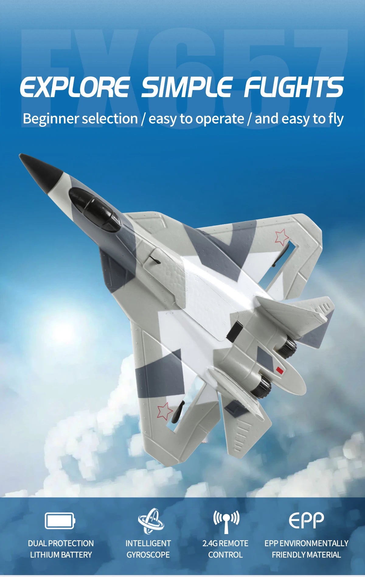 Aereo Telecomandato FX620 – Replica SU-57, Facile da Pilotare