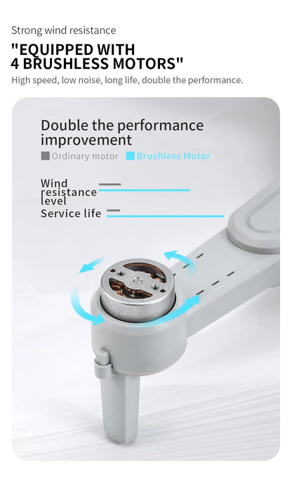 Drone L900 Pro 4K 5G GPS Dual Camera, Brushless Motor, Foldable Quadcopter, 1.2KM Range